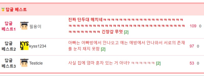엄마 : 아빠가 너 집에 없다는데 어디냐?_2.png