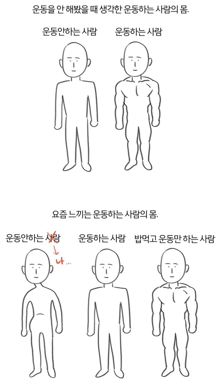 30대 되면 무조건 알게 되는 운동에 대한 진실_1.jpg