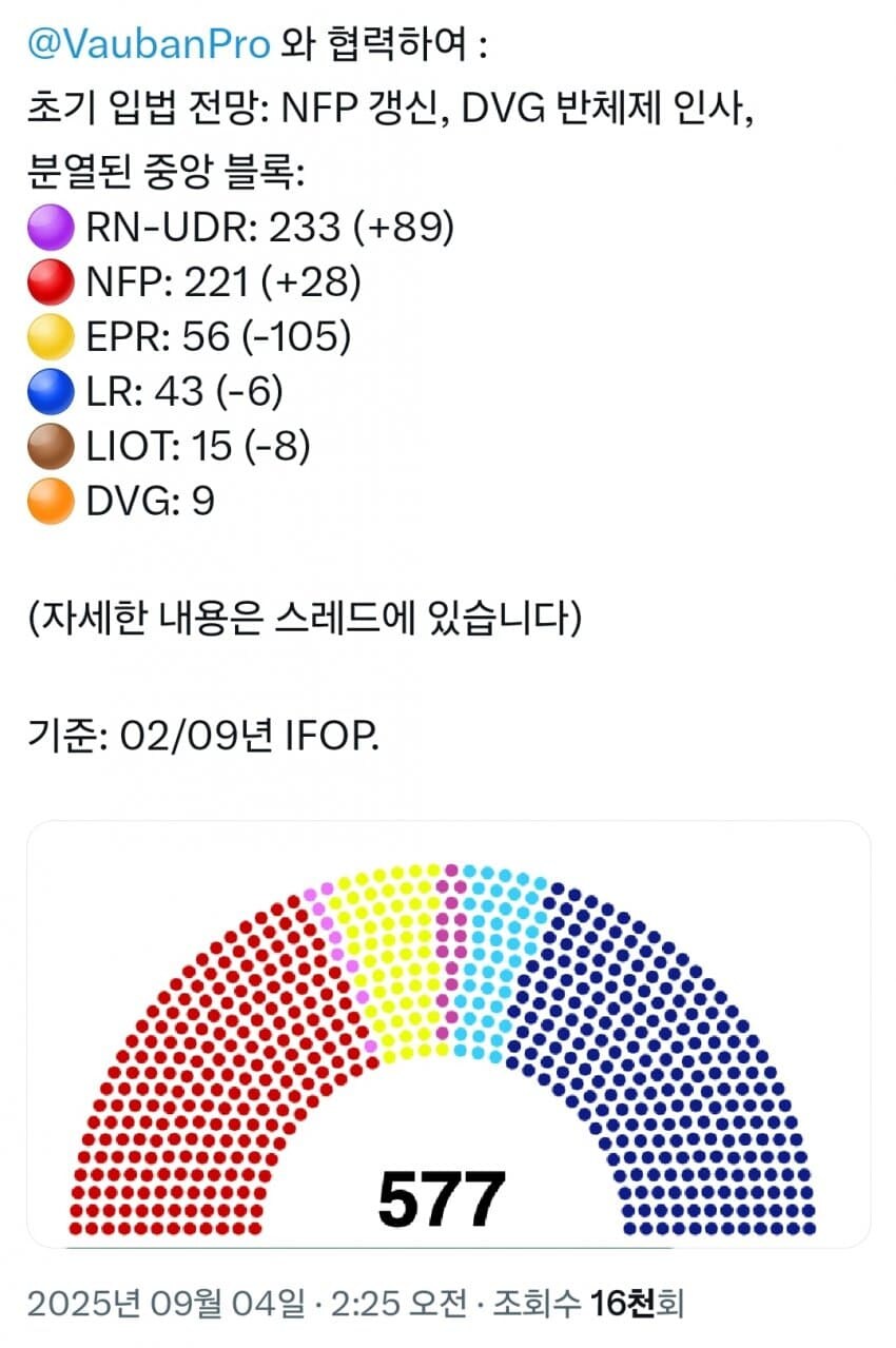 프랑스 총선 예상_2.jpg
