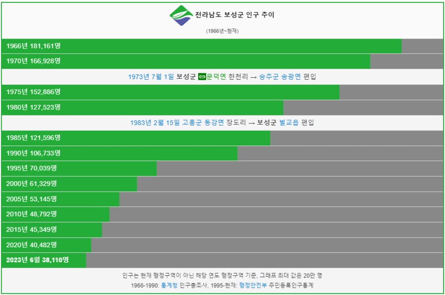 무서운 지방소멸_3.png
