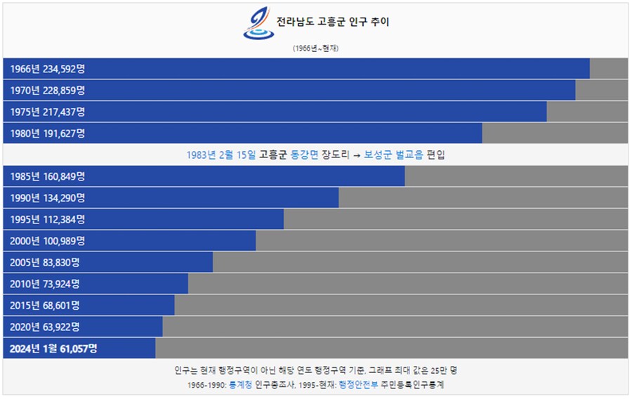 무서운 지방소멸_4.png