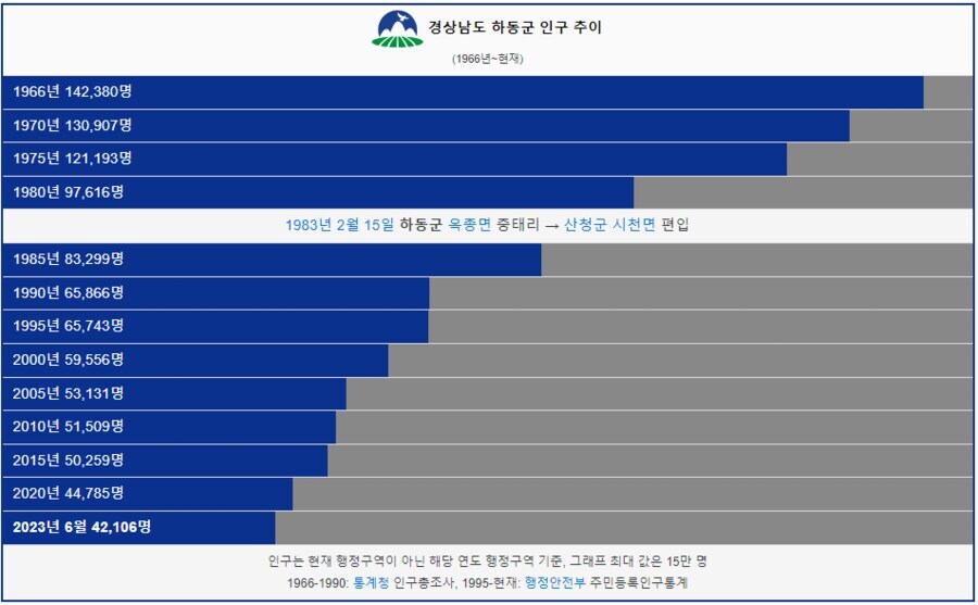 무서운 지방소멸_6.jpg