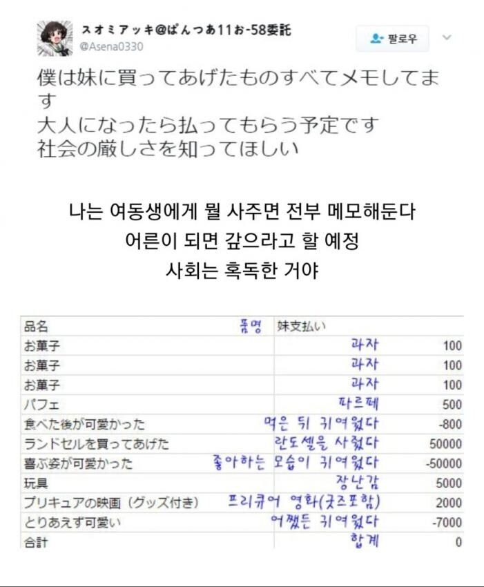 여동생에게 청산받을거란 오빠_1.jpg