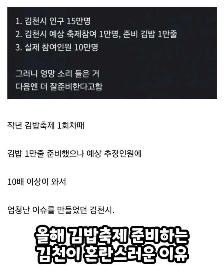 폭풍전야라는 김천시 김밥 축제_1.jpg