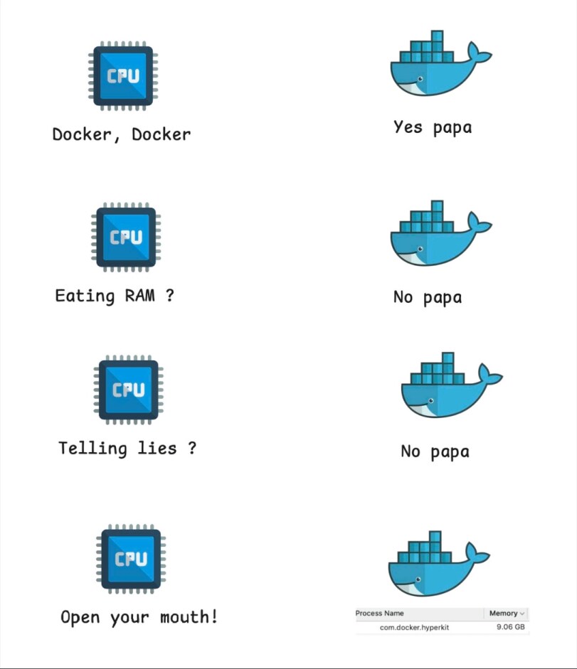 CPU : 아들...램 니가 다 먹었니??_1.png