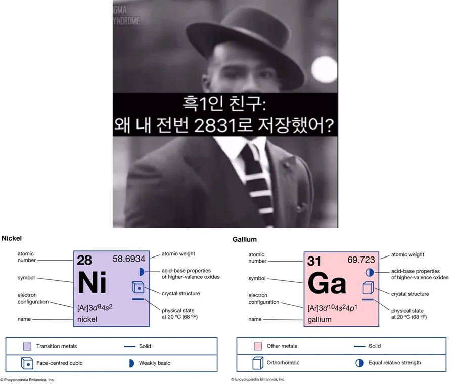 내 전화번호가 왜 2831이지?_1.webp
