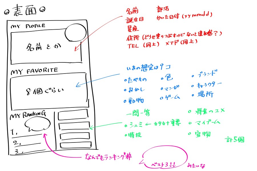 공포소설가가 넣은 커미션 의뢰와 프로의 퀄리티_2.jpg