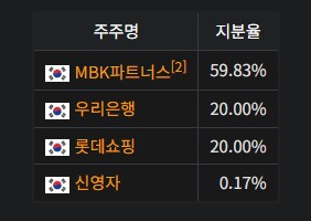 사고친 롯데카드 의외의 사실_1.png