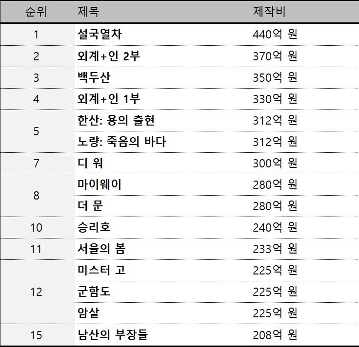 케데헌은 한국에선 애초에 나올수가 없는데 뭔 백분토론까지 하나_1.jpg