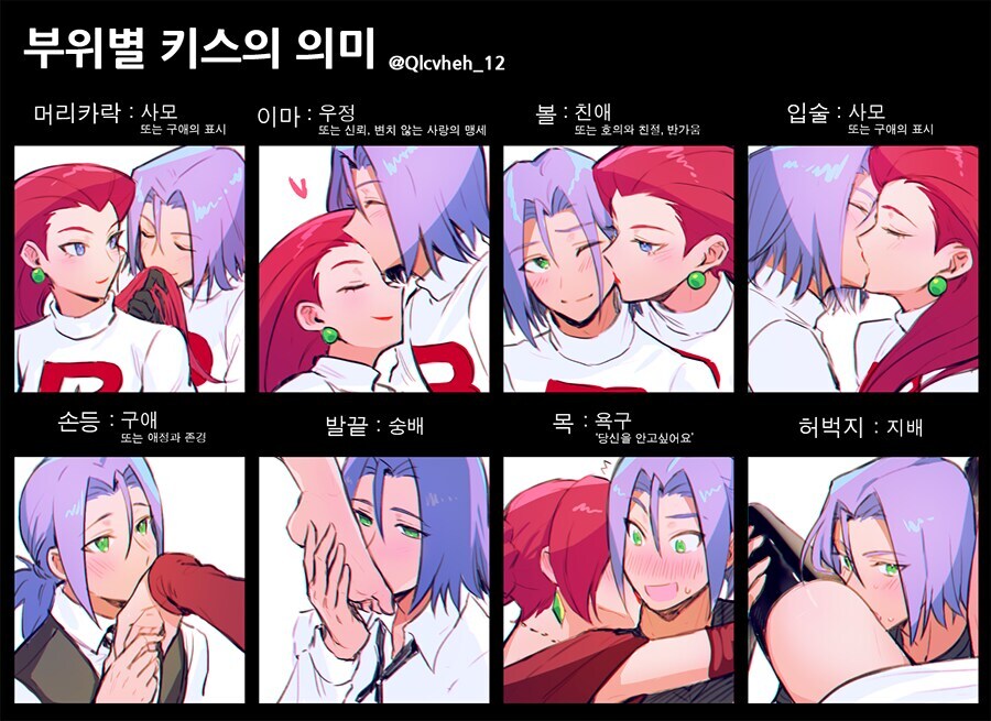 부위별 키스의 의미_1.jpg