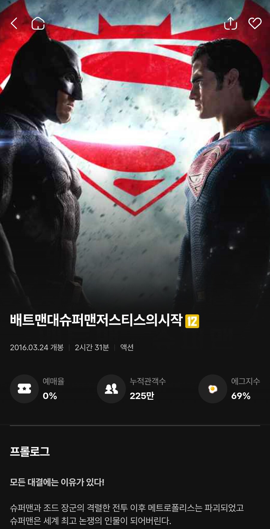 영화관 가는사람들이 얼마나 줄었으면_1.jpg