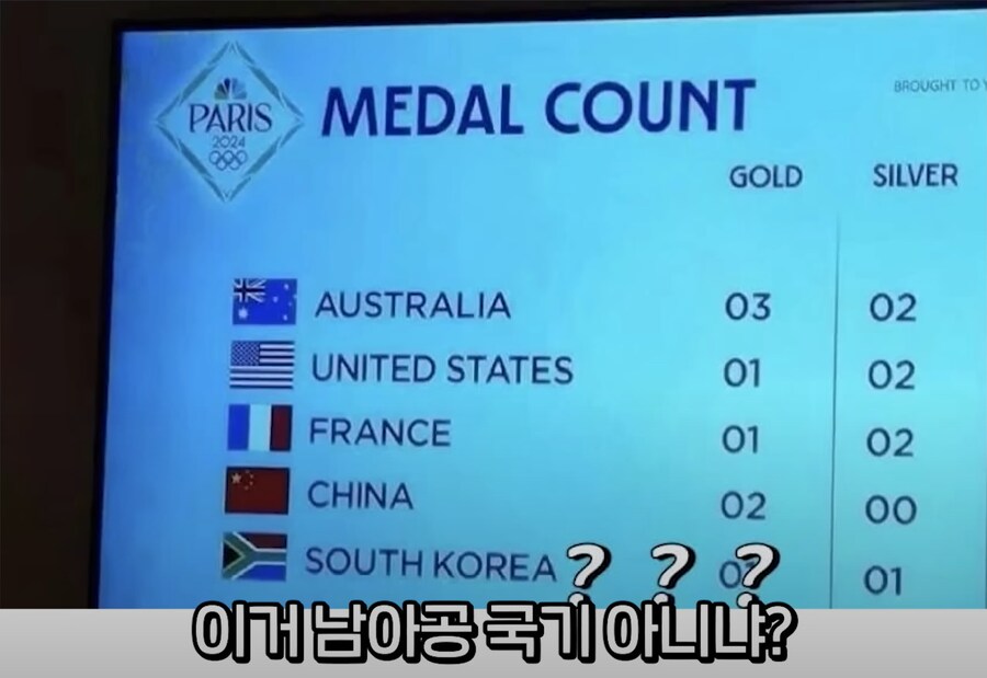 프랑스: 남한? 거기 ㅈㄴ 덥다던데 아프리카 아님?_1.png