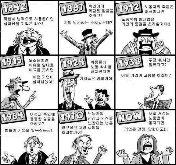 ???:노동자 권리 챙기면 기업과 자영업자들 다 죽는다!_1.jpg