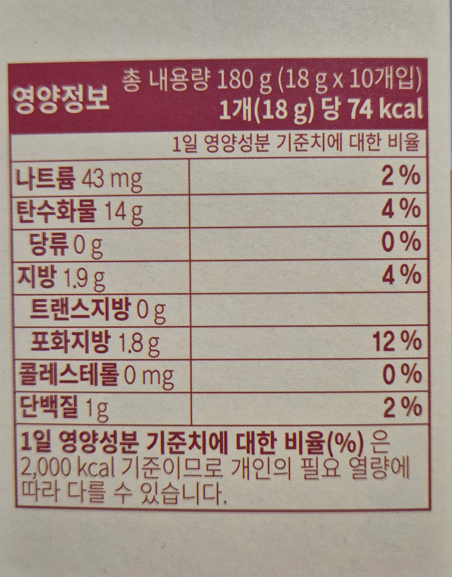 다이소 가면 꼭사는 물건_2.webp