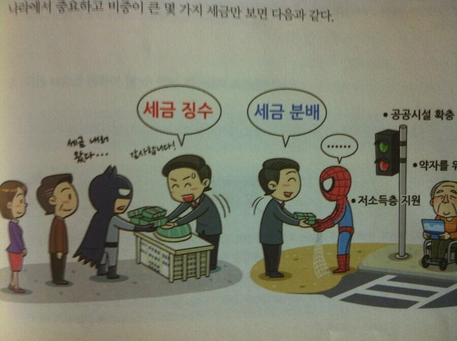 세금 내는 배트맨과 지원 받는 스파이더맨_1.jpg