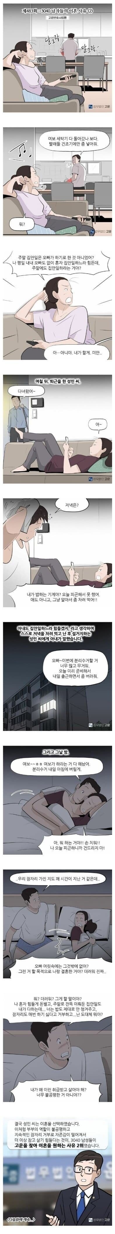 30~40대 남자들이 이혼하는 이유 2위_1.jpg