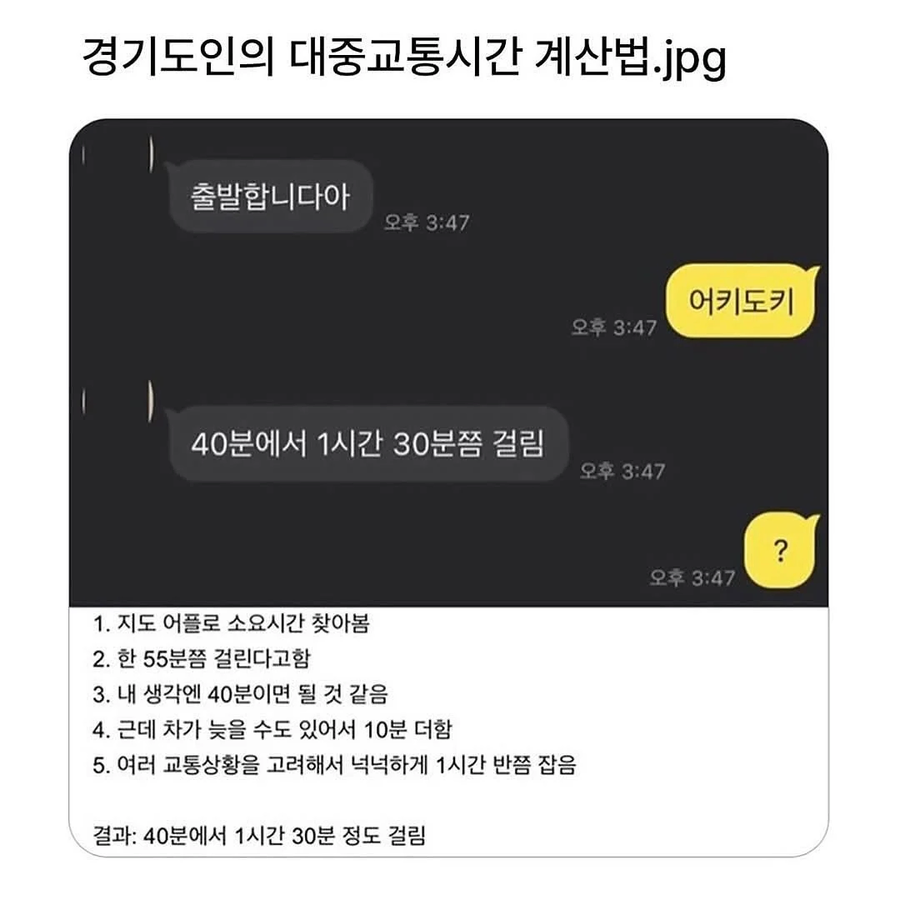 경기도식 이동시간 계산법_1.webp