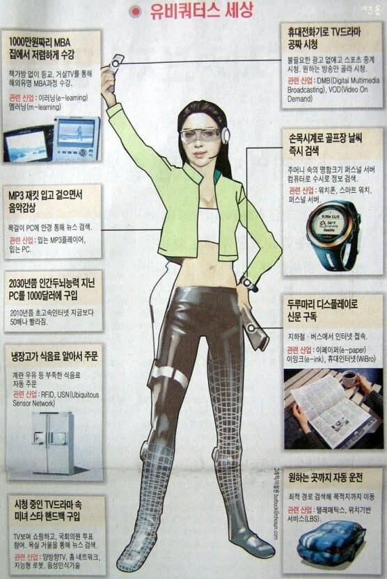 2010년에 예상했었던 2030년의 신기술들_1.jpg