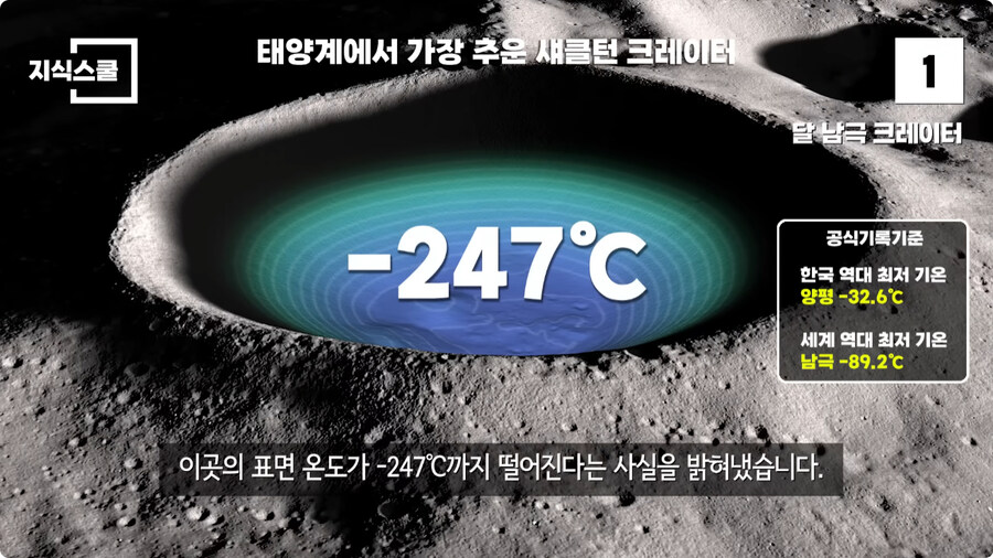 태양계에서 가장 추운 곳.jpg_6.jpg