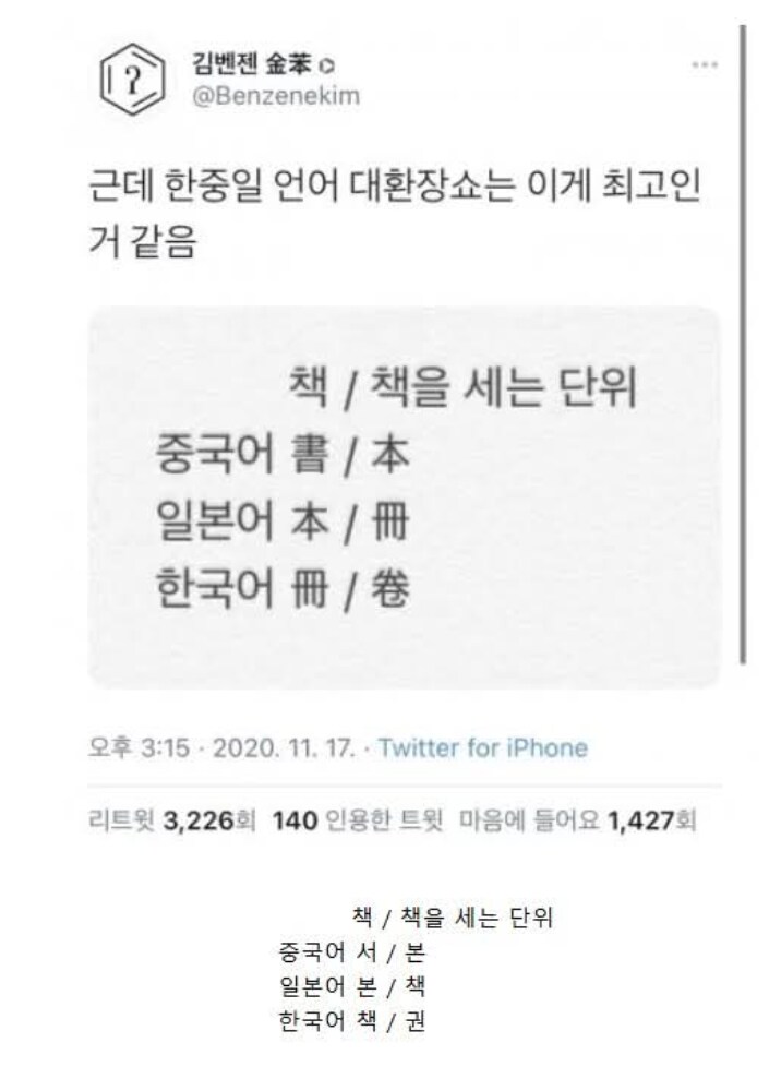 한중일의 책 세는 단위_1.png