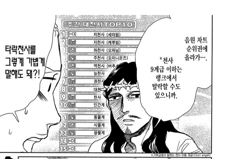 천사의 타락 관련 의외의 사실_1.jpg