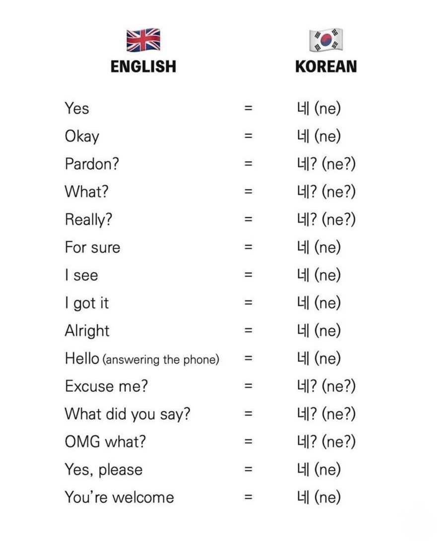 외국인들이 난감해 하는