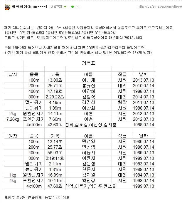 어느 회사 체육대회 기록.jpg_1.jpg