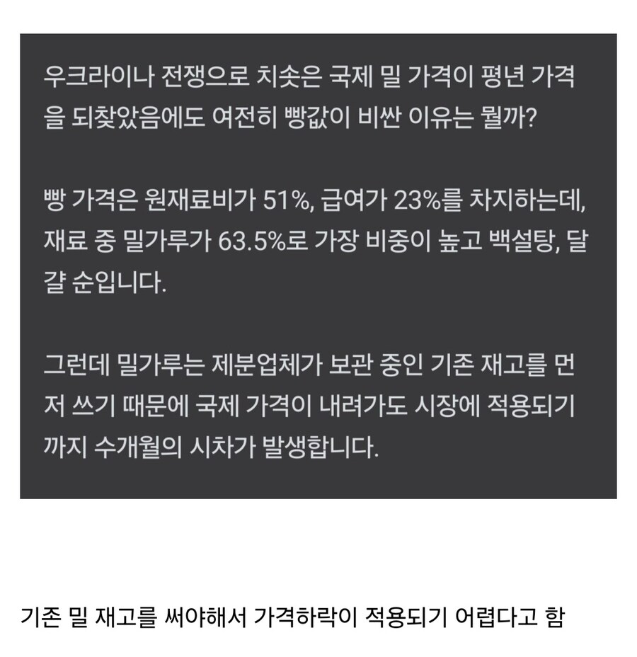 밀 가격 58% 폭락... 빵값 안떨어지는 이유.jpg_6.jpg