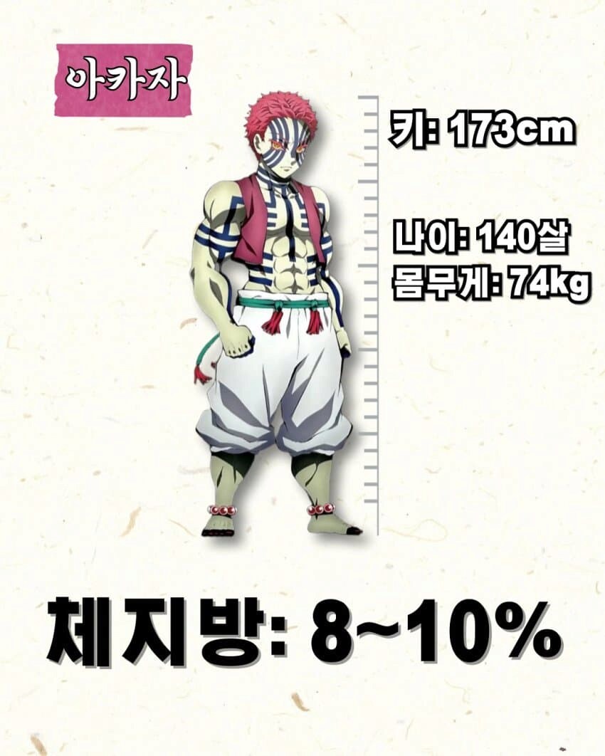 귀칼) 아카자같은 몸을 만드는 법_1.png