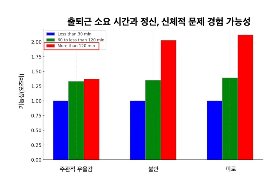 일좀 더 한다고 죽냐?_9.png