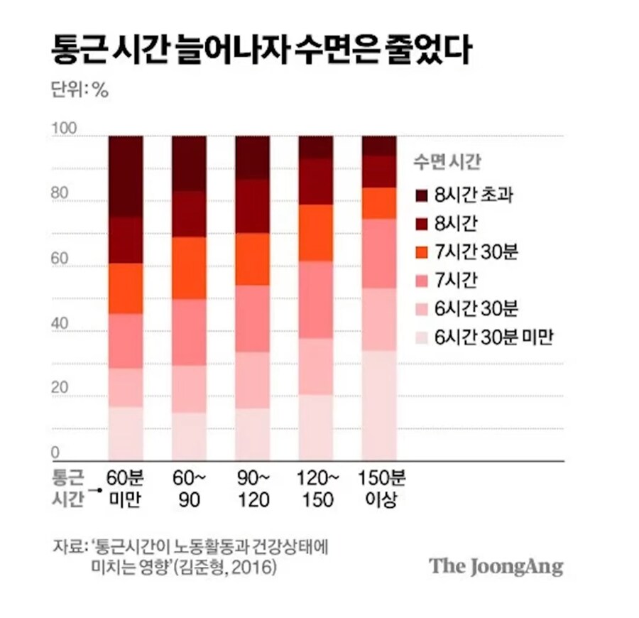 일좀 더 한다고 죽냐?_8.png