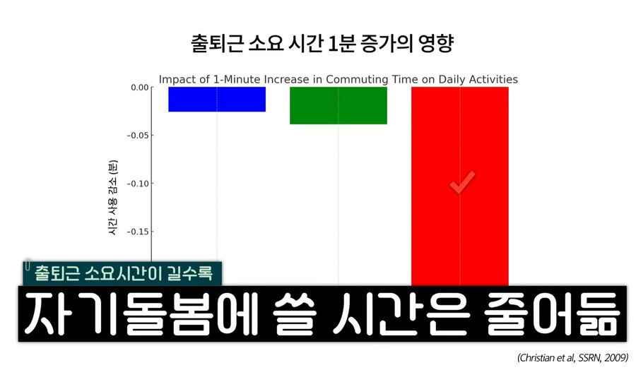일좀 더 한다고 죽냐?_10.png