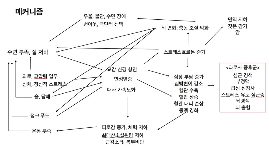 일좀 더 한다고 죽냐?_11.png