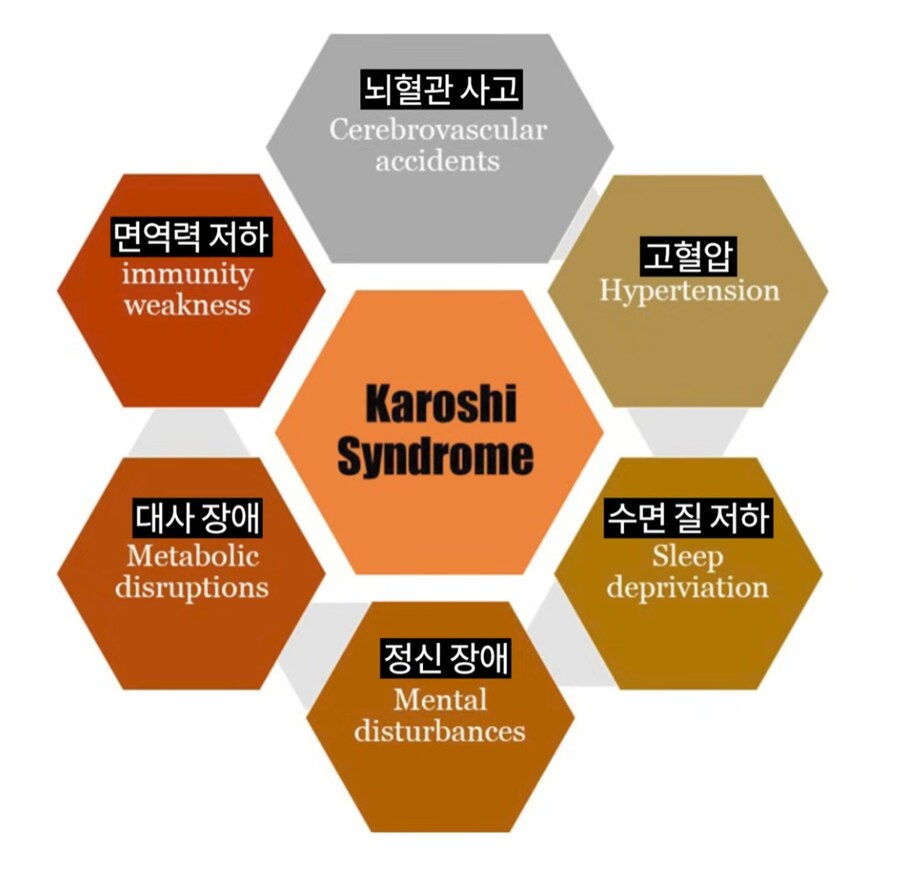 일좀 더 한다고 죽냐?_15.png
