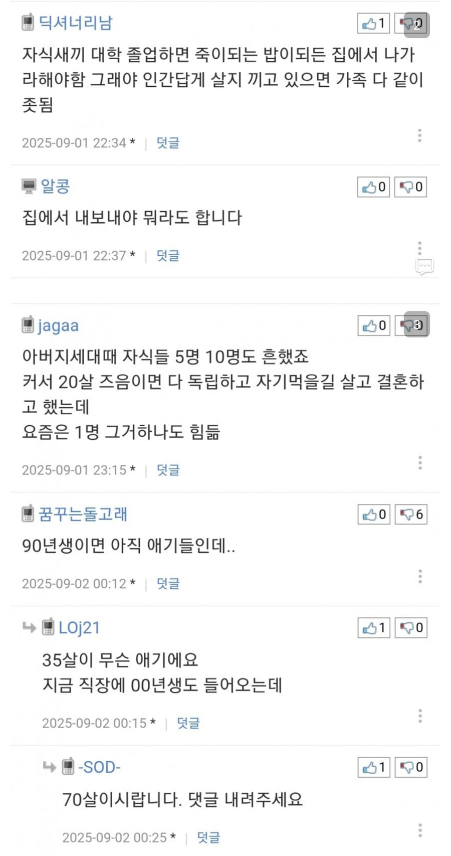 부모랑 갈등이 많아진다는 90년대생_3.jpg