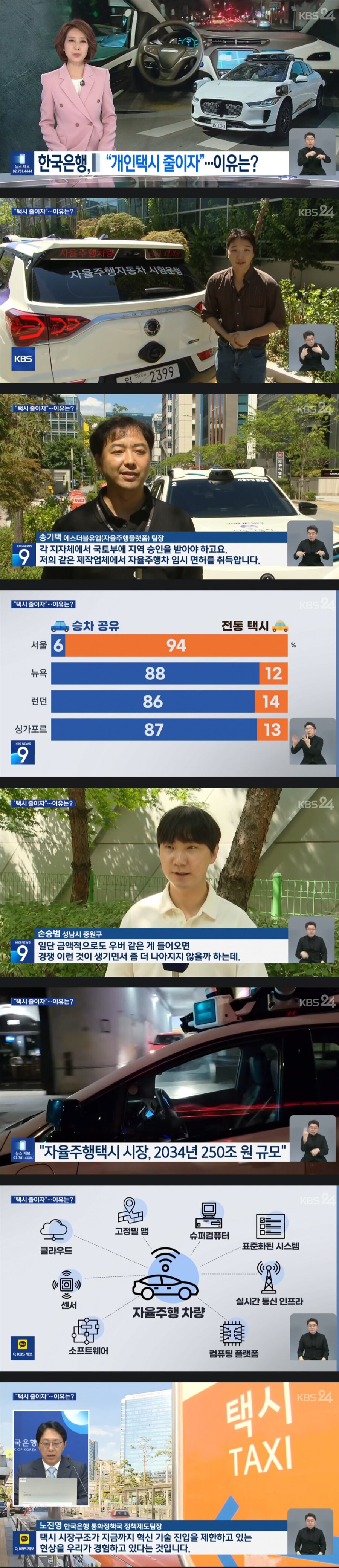개택 줄이자는 한은 이유는?_1.jpg