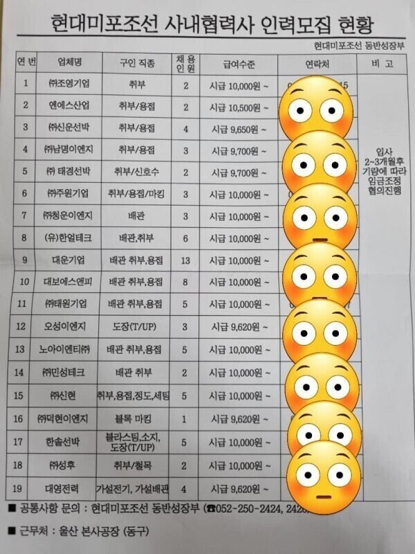 이제 미국 현지인 고용해서 공장 지으면 됨~_1.jpg