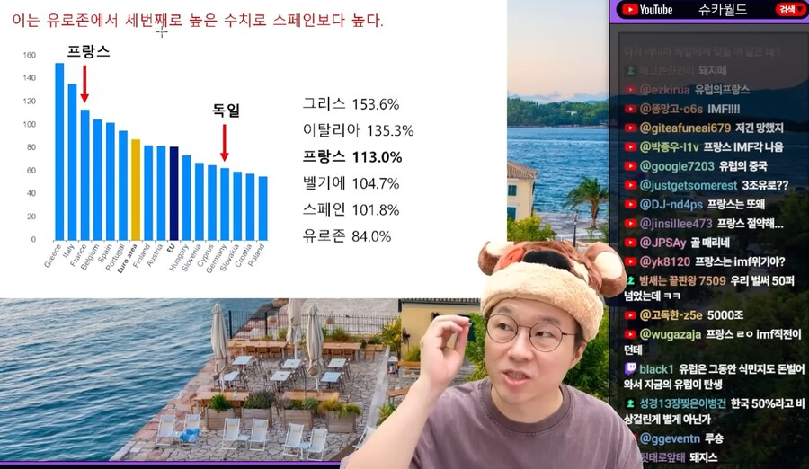 IMF 부를 것 같다는 프랑스_2.png