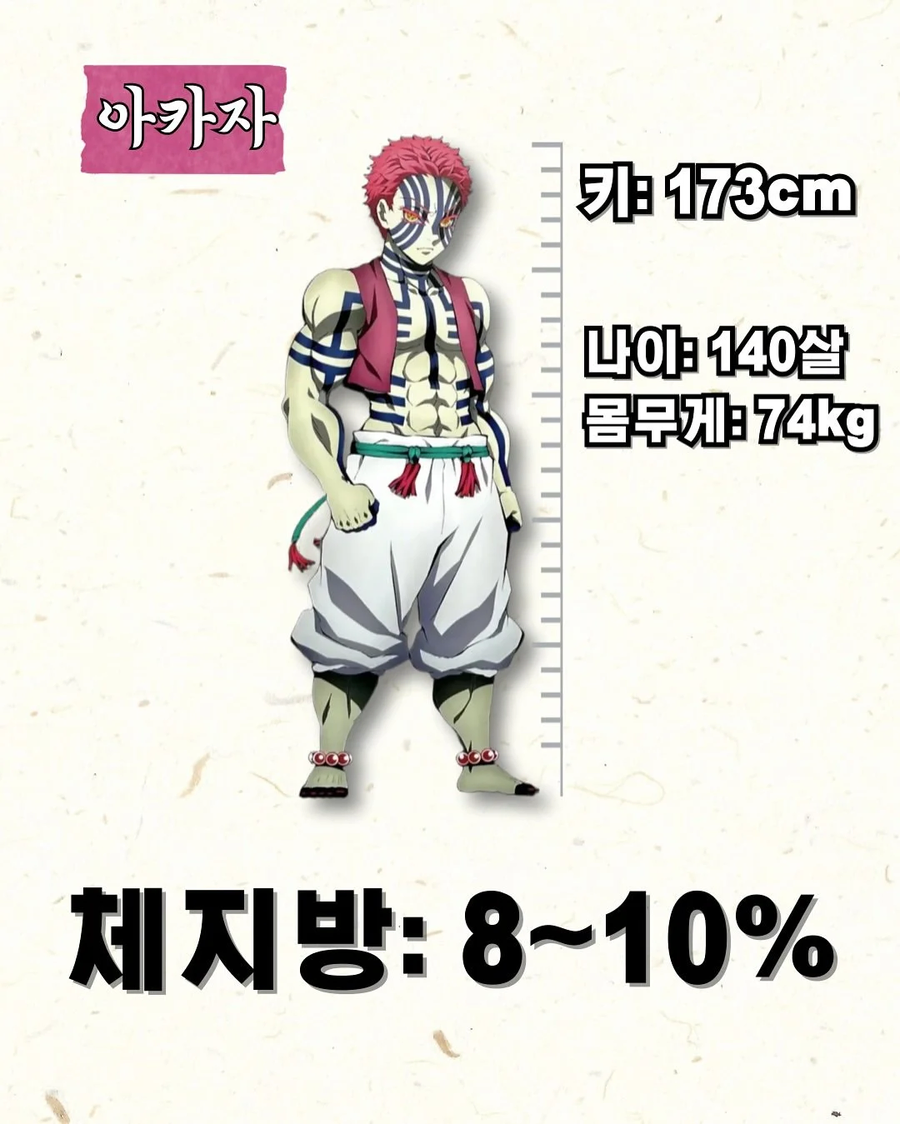 이렇게하면 너도 아카자가 될수 있다!.jpe_1.webp