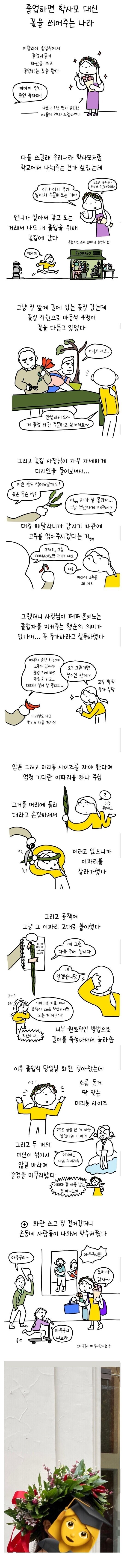 졸업할 때 학사모 대신 꽃을 씌워주는 나라_1.jpg