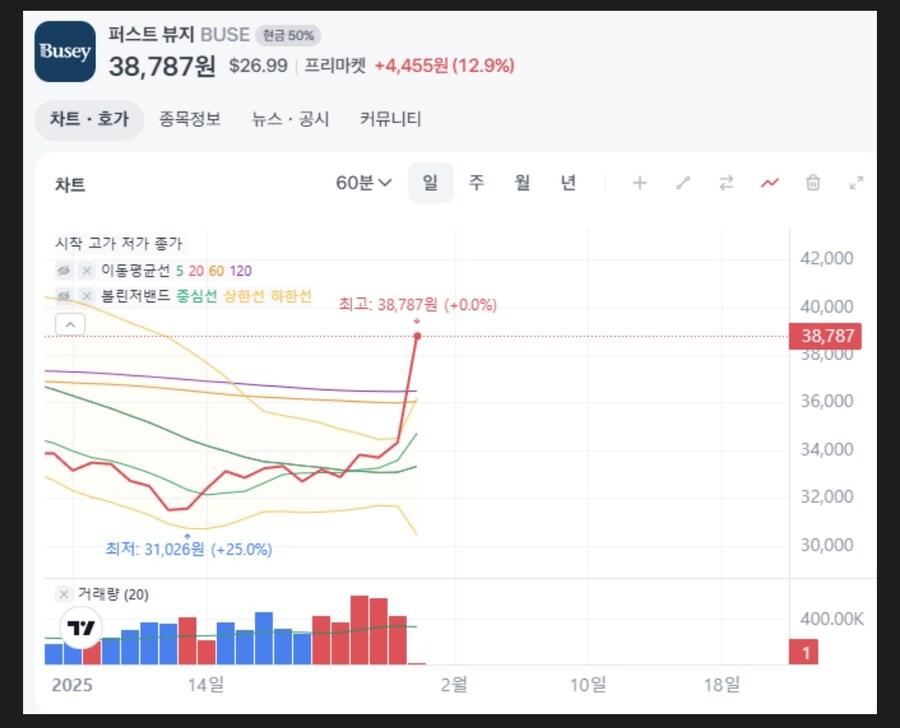 주식 섹‘스닥 매매법.jpg_3.jpg