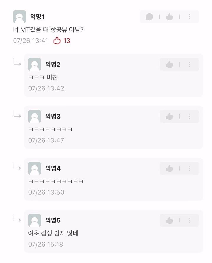 그래프에 나타난 기가차드_2.jpg
