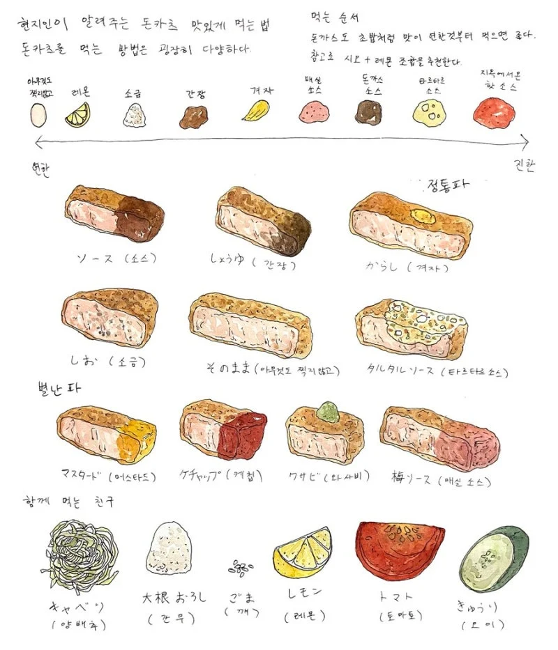 왜인이 알려주는 돈까스 먹는 법.jpg_1.webp