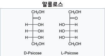 의외로 설탕회사들은 대체당들을 싫어하지 않음_1.png