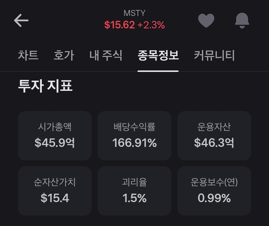 배당률 166.9% 주식_1.jpg