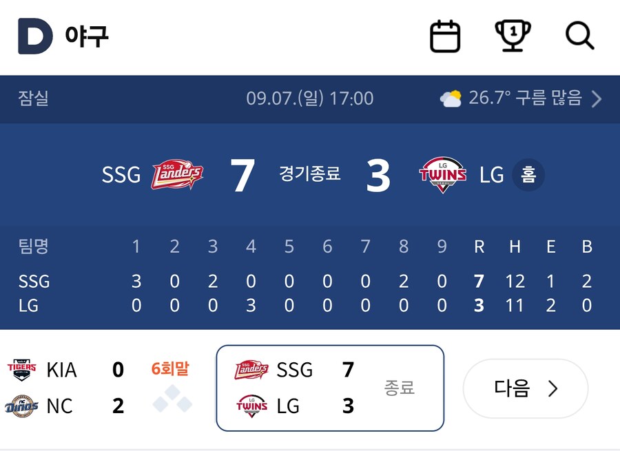 kbo) 엘지 이.비융신 새애끼들 0대5로 질때 알아봤다_1.png