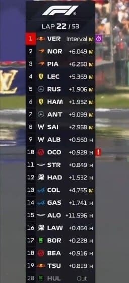 f1) 도데체 성능늘 알수 없는 그 차_1.jpg