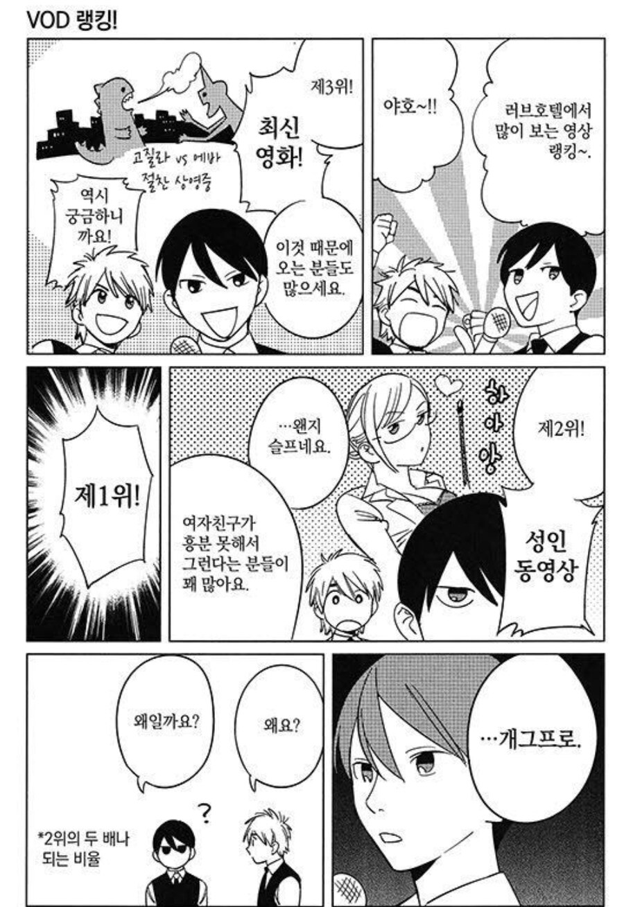 러브호텔에 가서 사람들이 보는 영상 순위.jpg_1.jpg