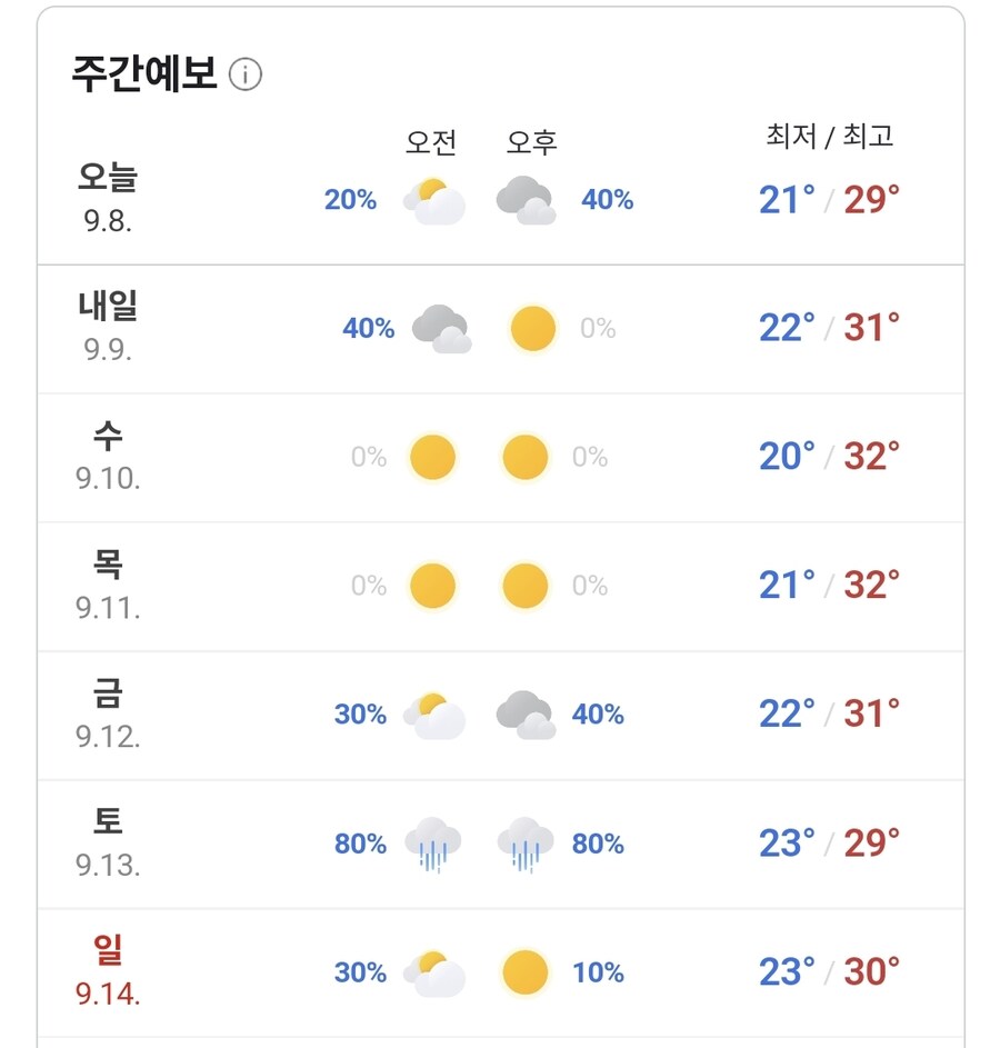 24년보다 짧고 굵게 간 25년 여름_1.jpg