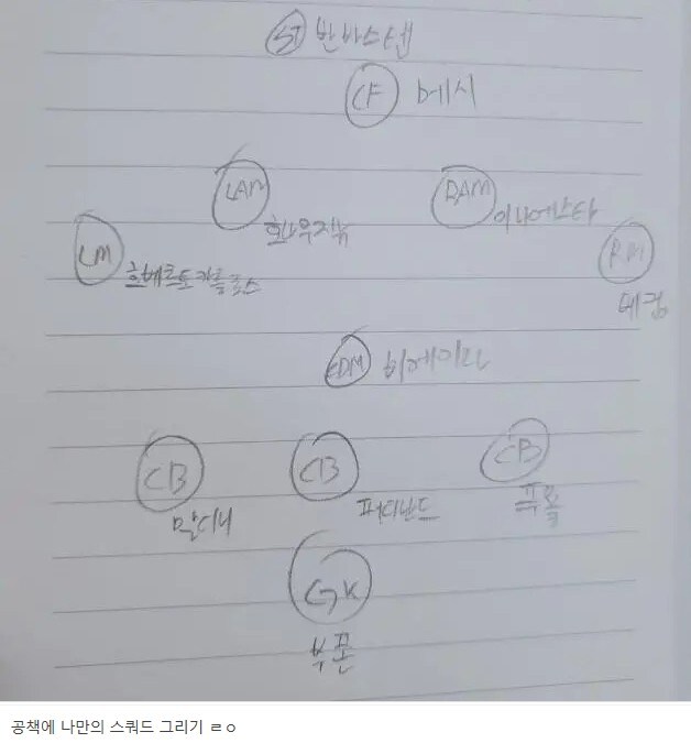 중고딩 시절 남학생의 취미.jpg_1.jpg